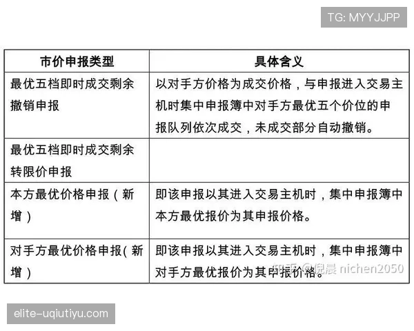 加时赛规则详解：关键判定标准与比赛影响解析