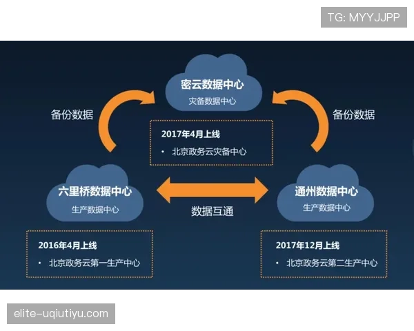 足球裁判职责详解：规则执行与场上判罚标准解析