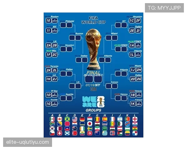 2026世界杯小组赛首轮平局影响大吗 2026世界杯小组赛首轮平局影响大吗