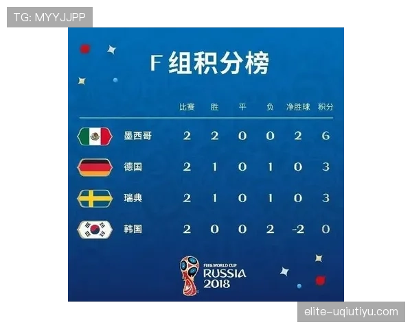 墨西哥2026世界杯赛程解析 小组赛对手与出线形势前瞻 墨西哥2026世界杯赛程解析 小组赛对手与出线形势前瞻