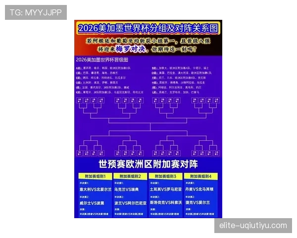 2026世界杯完整版第三晋级确认 2026世界杯完整版第三晋级确认